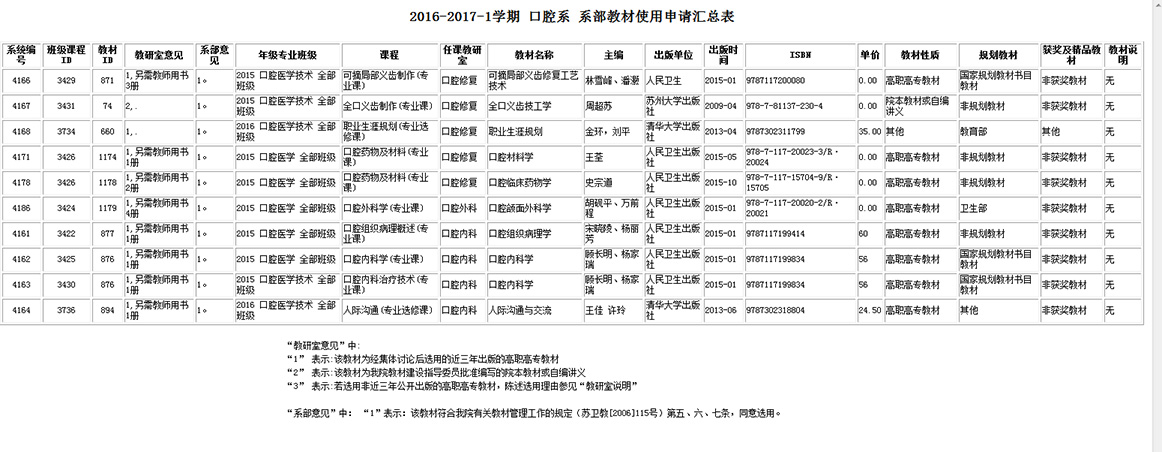 教材使用情況.jpg