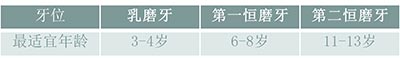 百科232.jpg